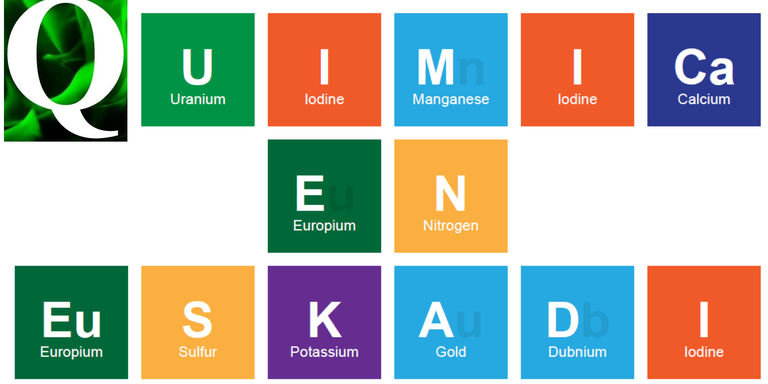 quc3admica-en-euskadi